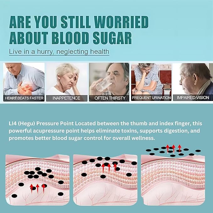 Sugar Control LI4 Acupressure Point Clip